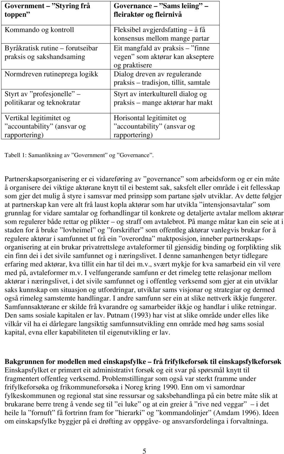 som aktørar kan akseptere og praktisere Dialog dreven av regulerande praksis tradisjon, tillit, samtale Styrt av interkulturell dialog og praksis mange aktørar har makt Horisontal legitimitet og