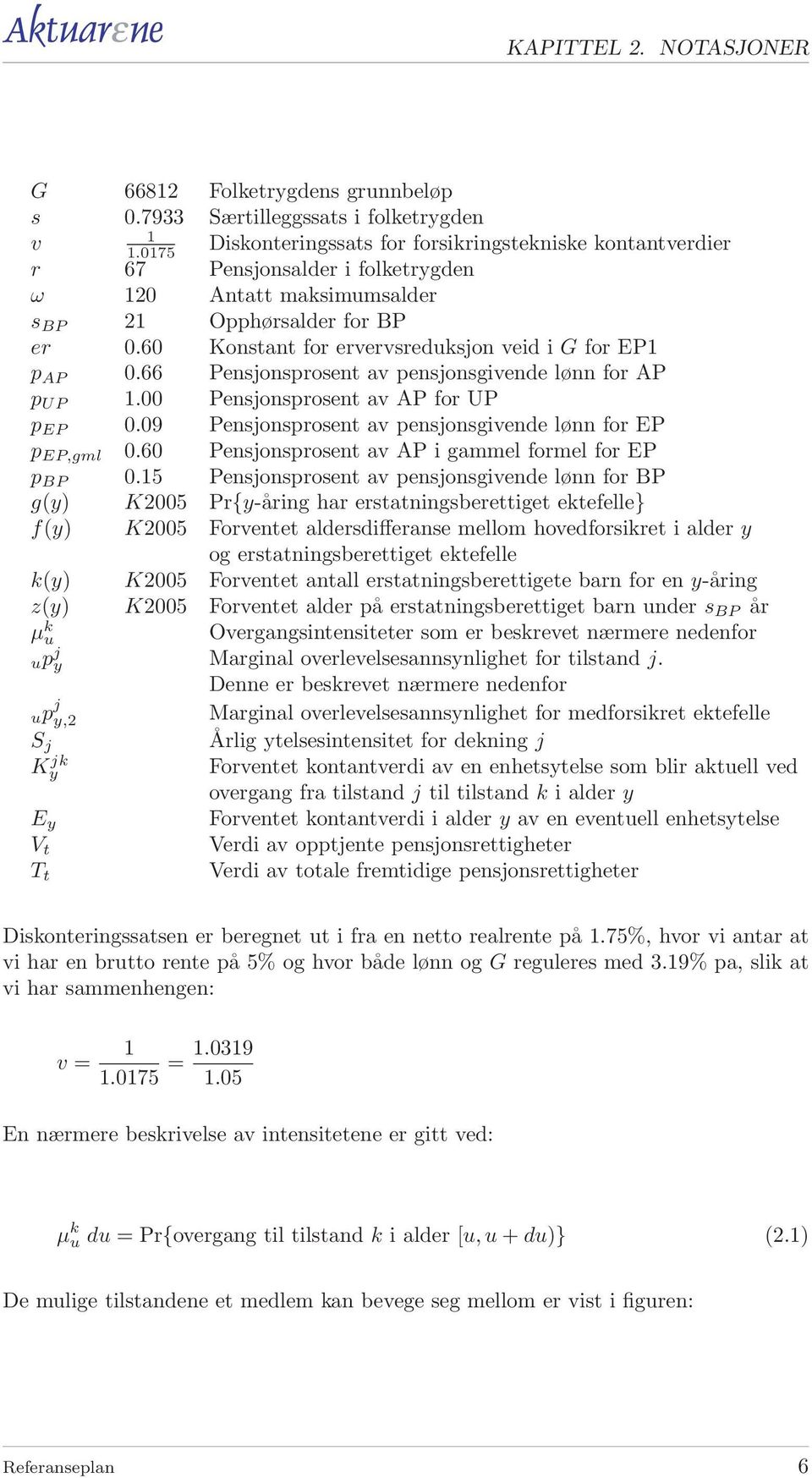 6 Konstant for ervervsreduksjon veid i G for EP1 p AP.66 Pensjonsprosent av pensjonsgivende lønn for AP p UP 1. Pensjonsprosent av AP for UP p EP.