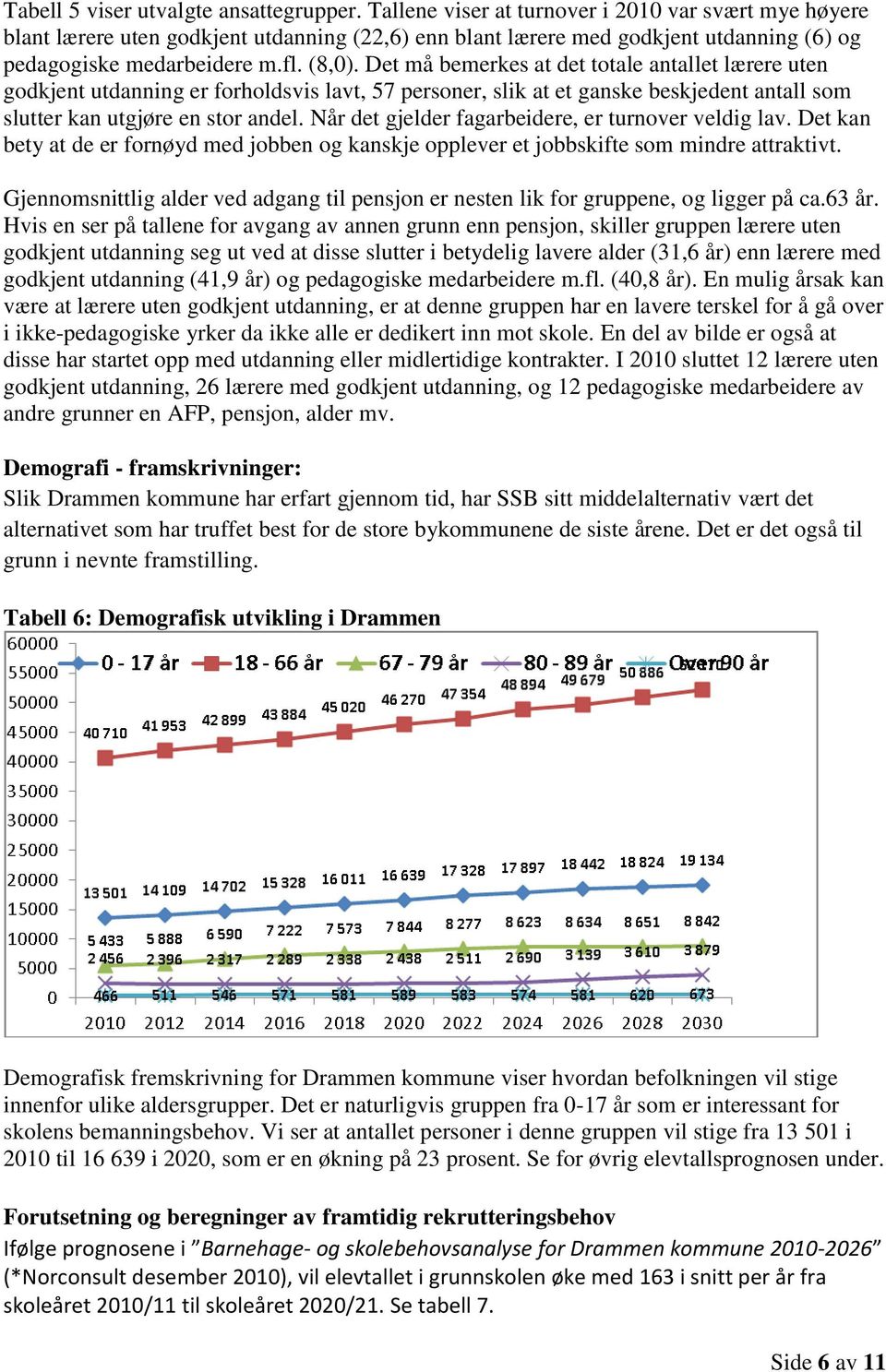 Det må bemerkes at det totale antallet lærere uten godkjent utdanning er forholdsvis lavt, 57 personer, slik at et ganske beskjedent antall som slutter kan utgjøre en stor andel.