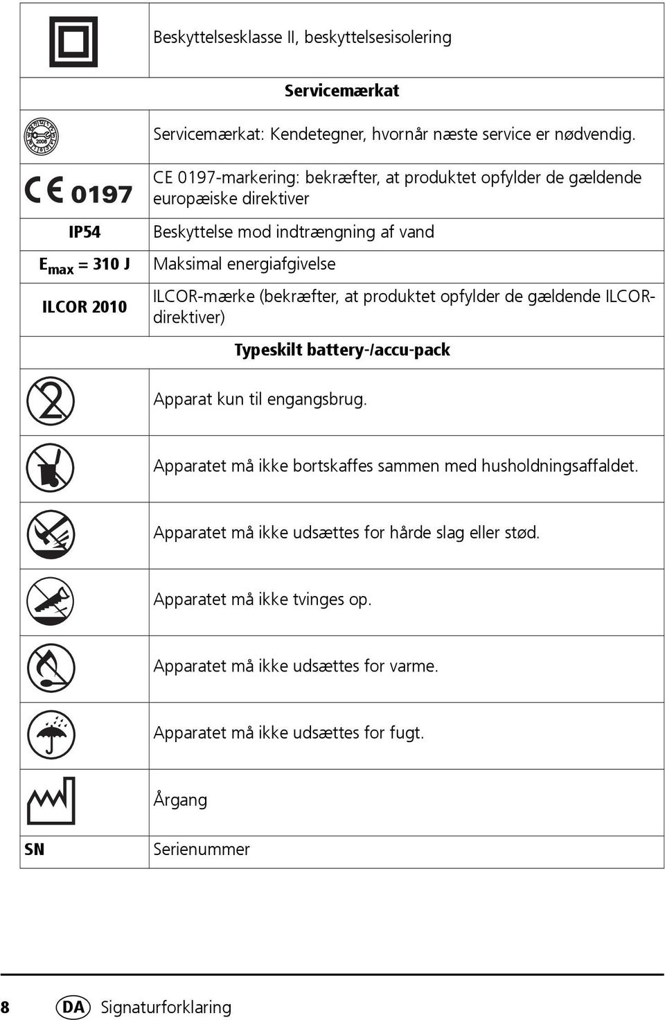 energiafgivelse ILCOR-mærke (bekræfter, at produktet opfylder de gældende ILCORdirektiver) Typeskilt battery-/accu-pack Apparat kun til engangsbrug.