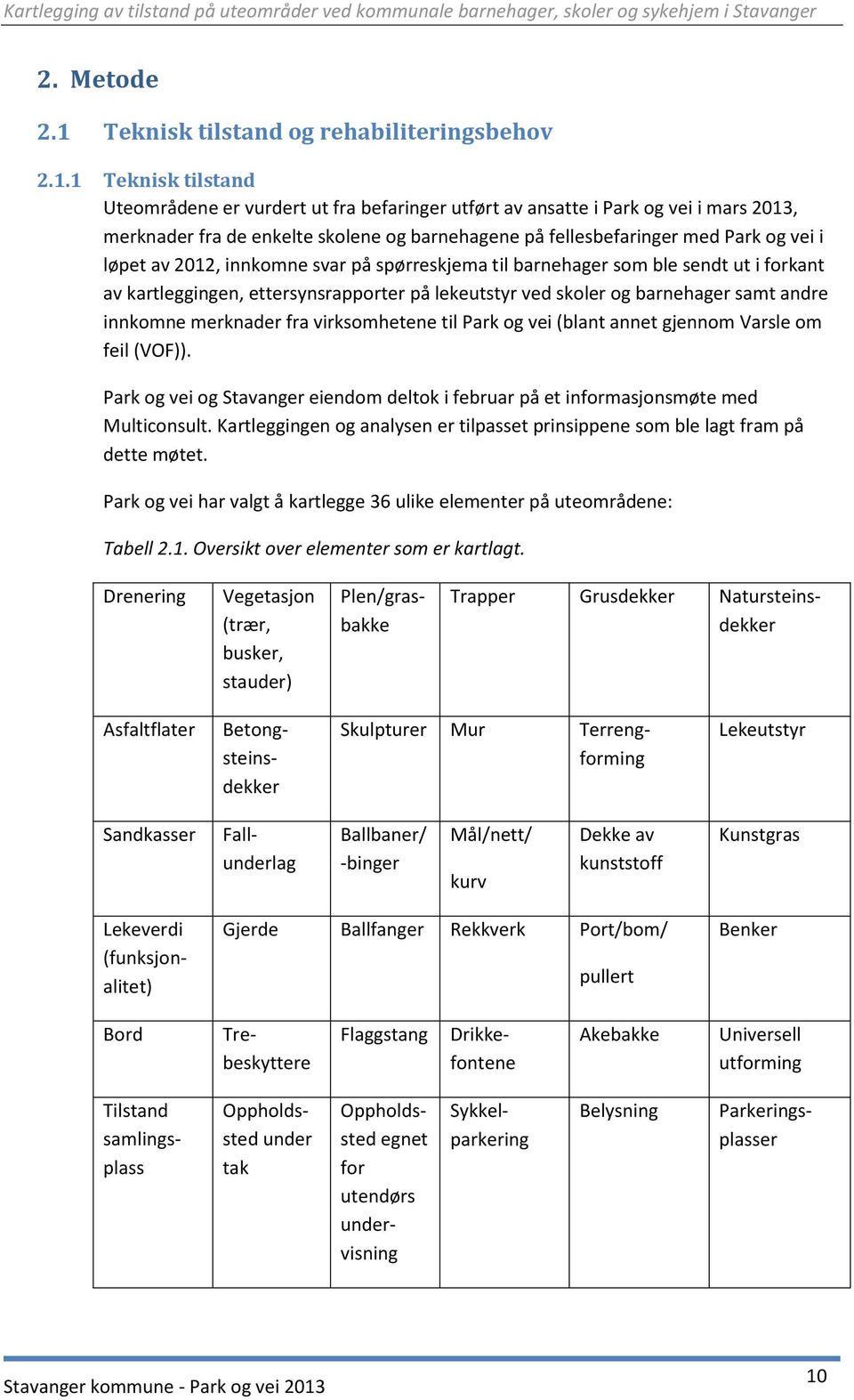 1 Teknisk tilstand Uteområdene er vurdert ut fra befaringer utført av ansatte i Park og vei i mars 2013, merknader fra de enkelte skolene og barnehagene på fellesbefaringer med Park og vei i løpet av