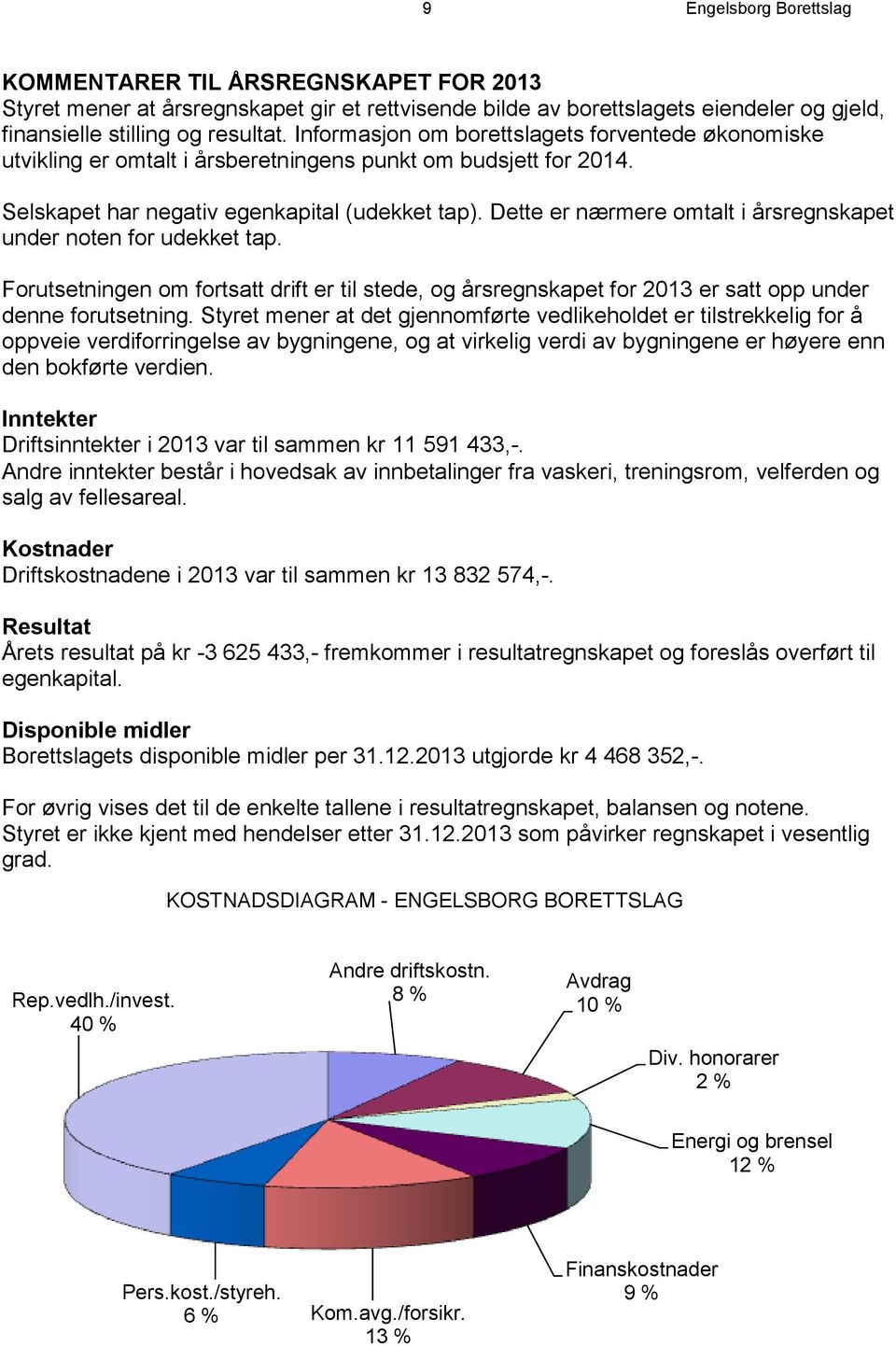 Dette er nærmere omtalt i årsregnskapet under noten for udekket tap. Forutsetningen om fortsatt drift er til stede, og årsregnskapet for 2013 er satt opp under denne forutsetning.