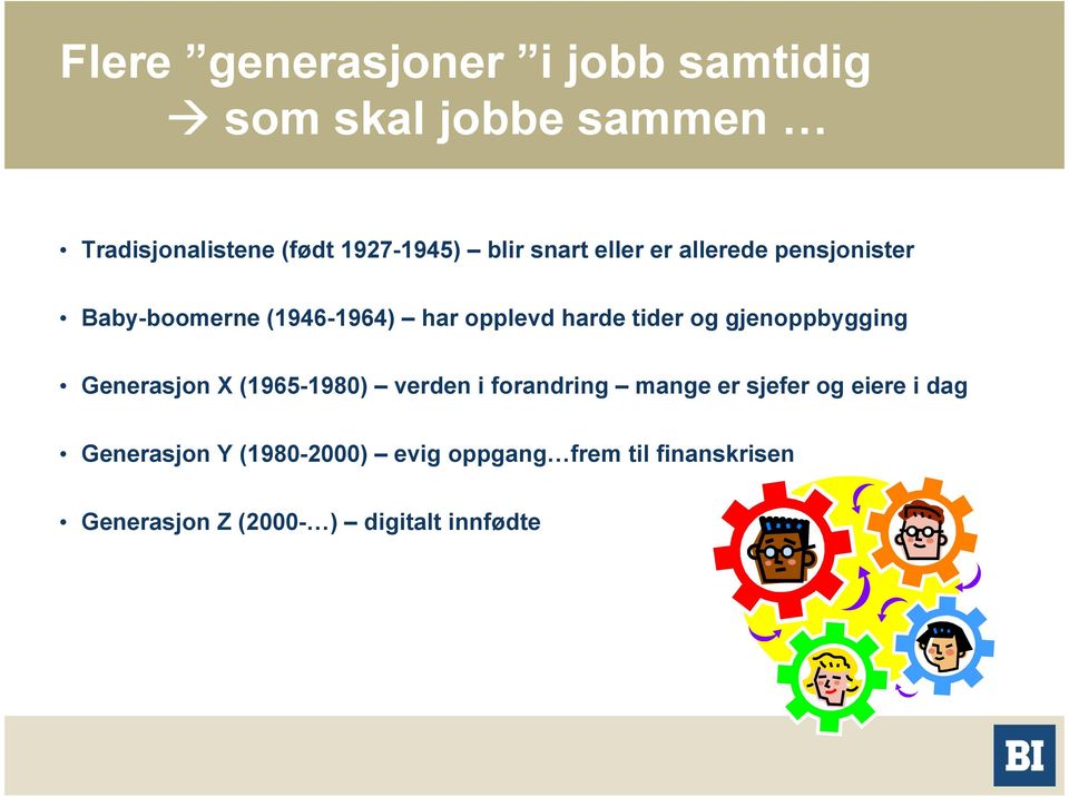 gjenoppbygging Generasjon X (1965-1980) verden i forandring mange er sjefer og eiere i dag