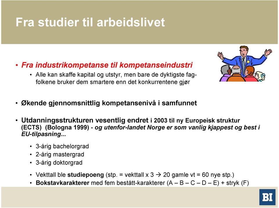 struktur (ECTS) (Bologna 1999) - og utenfor-landet Norge er som vanlig kjappest og best i EU-tilpasning.