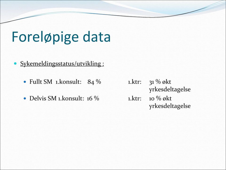 1.konsult: 84 % 1.