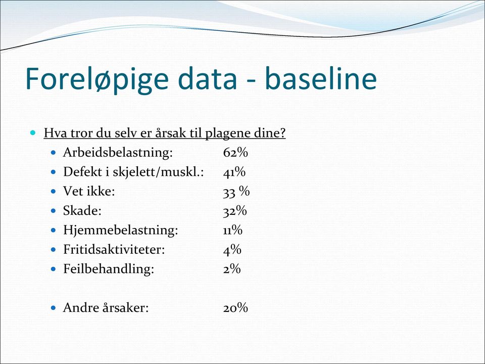 Arbeidsbelastning: 62% Defekt i skjelett/muskl.