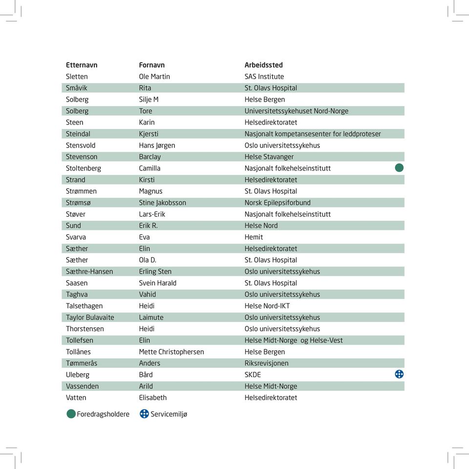 Jørgen Oslo universitetssykehus Stevenson Barclay Helse Stavanger Stoltenberg Camilla Nasjonalt folkehelseinstitutt Strand Kirsti Helsedirektoratet Strømmen Magnus St.