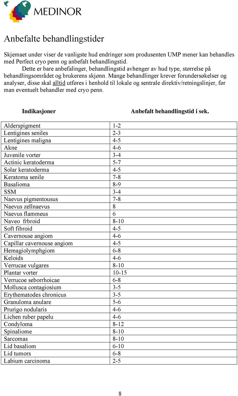 Mange behandlinger krever forundersøkelser og analyser, disse skal alltid utføres i henhold til lokale og sentrale direktiv/retningslinjer, før man eventuelt behandler med cryo penn.