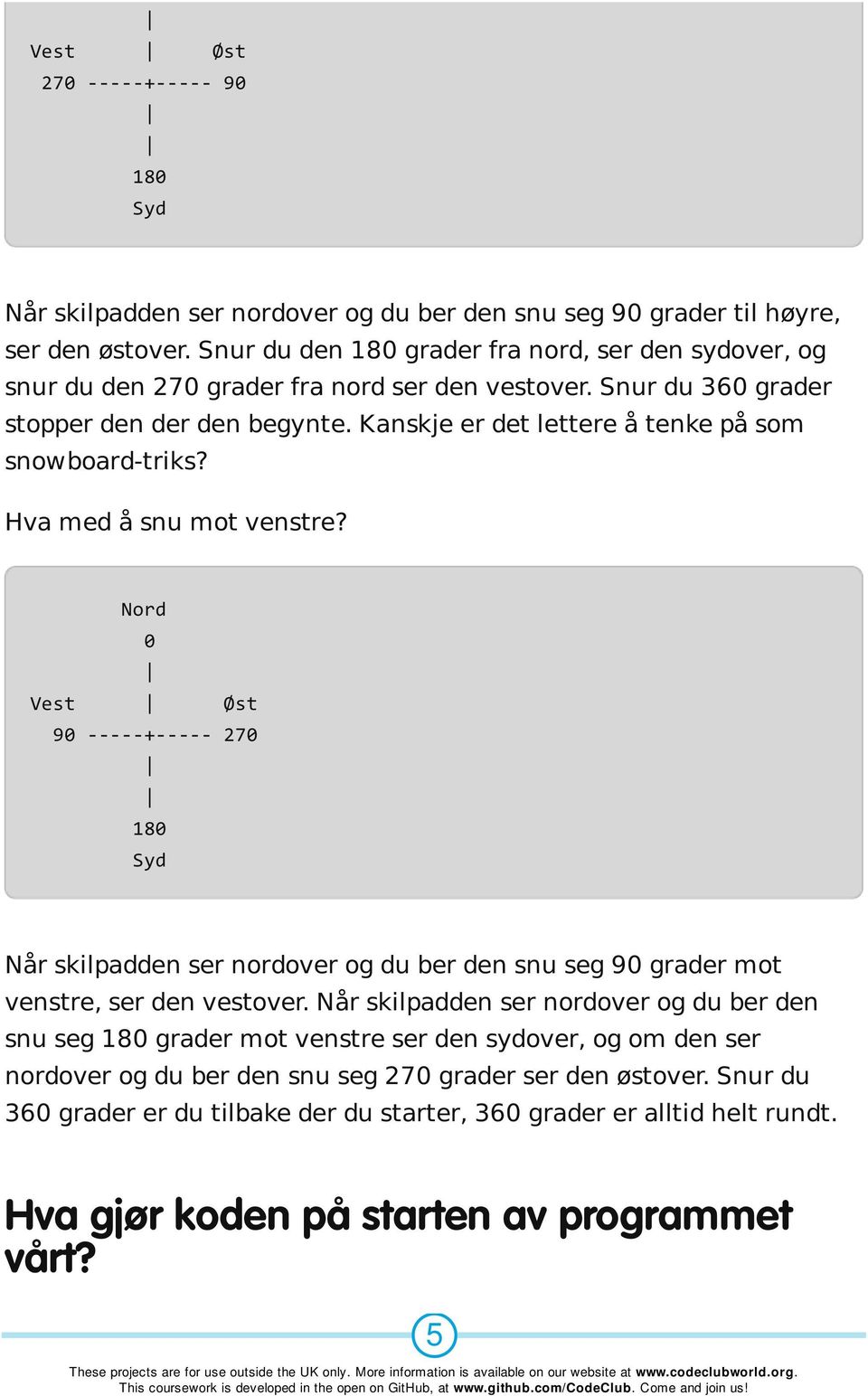 Kanskje er det lettere å tenke på som snowboard-triks? Hva med å snu mot venstre?