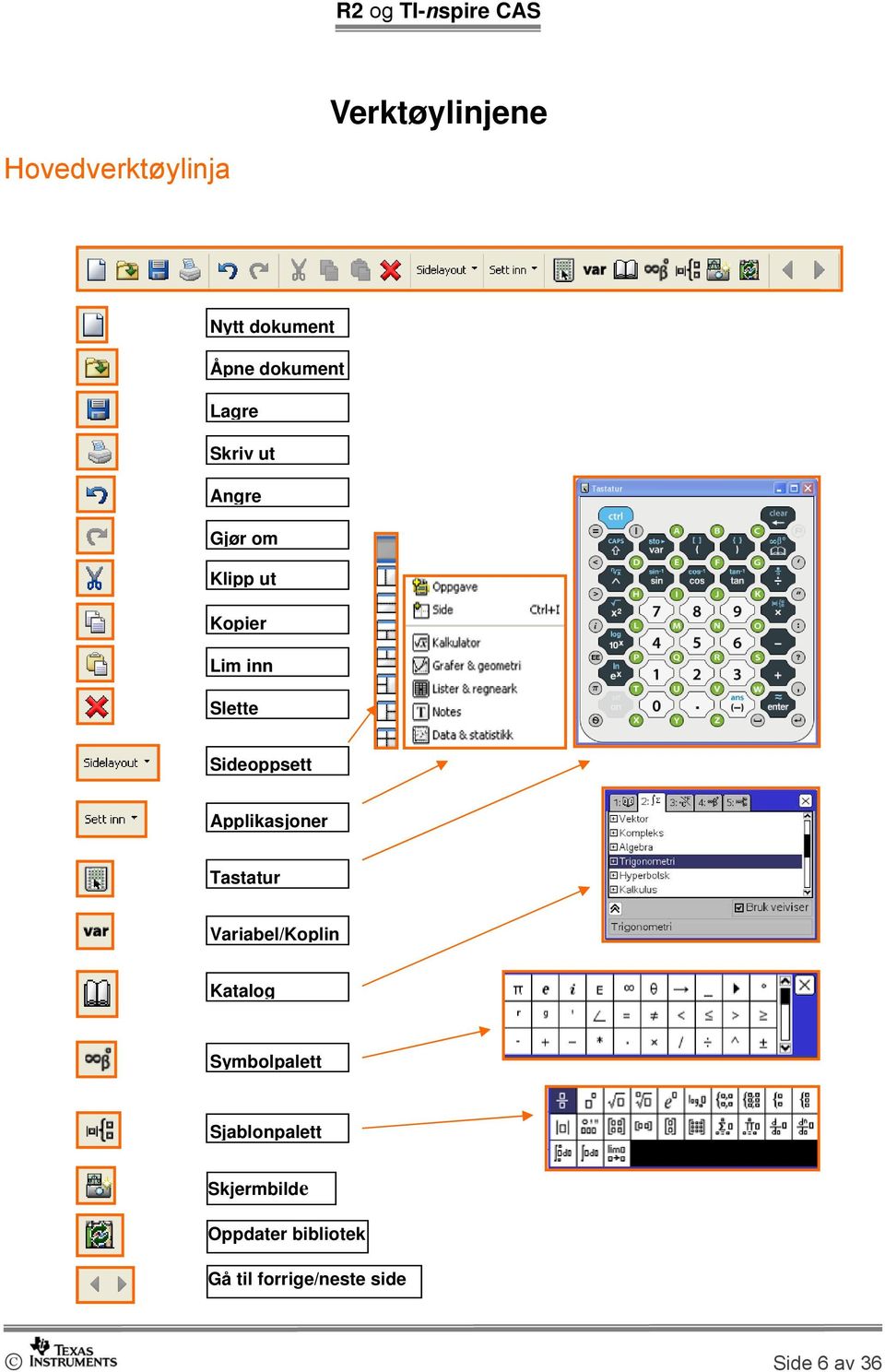 Applikasjoner Tastatur Variabel/Koplin Katalog Symbolpalett