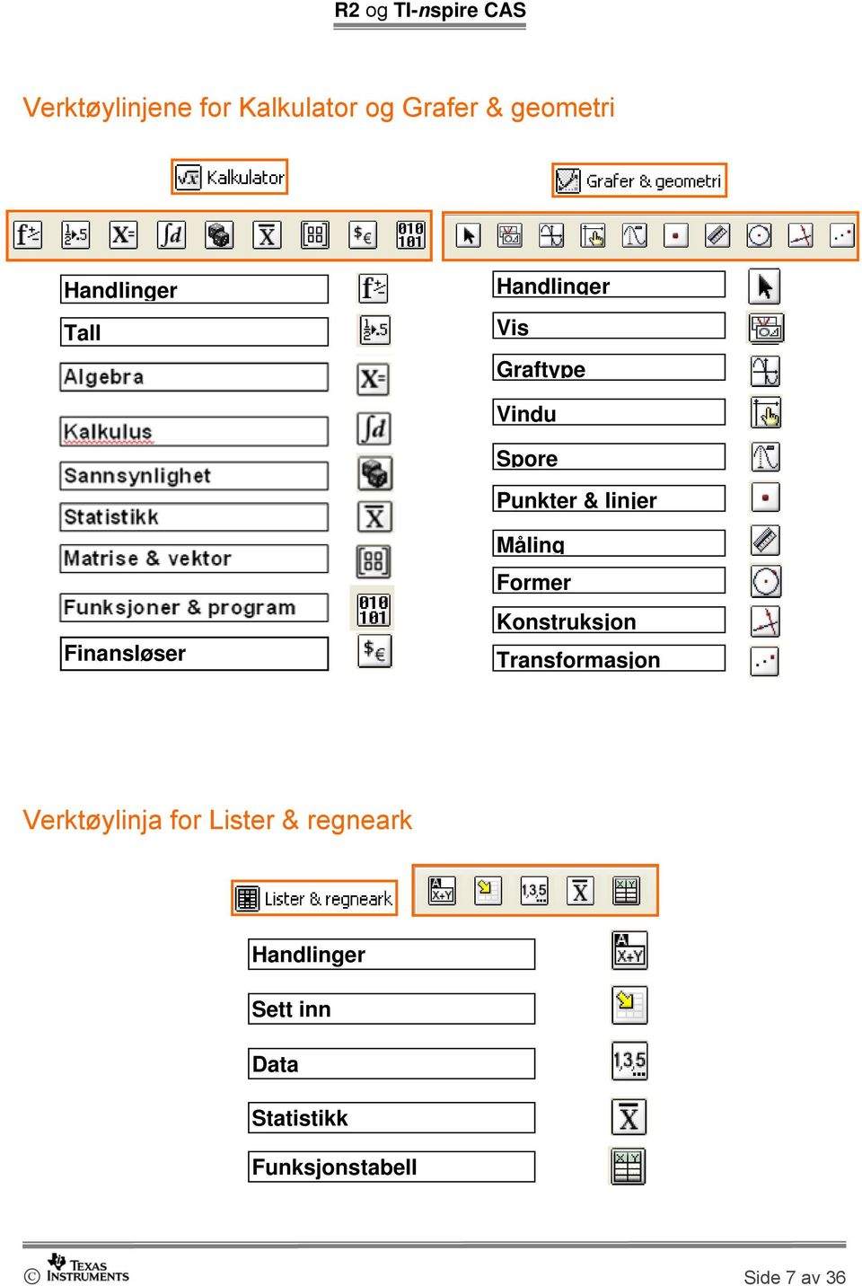 Handlinger Vis Graftype Vindu Spore Punkter & linjer Måling Former Konstruksjon