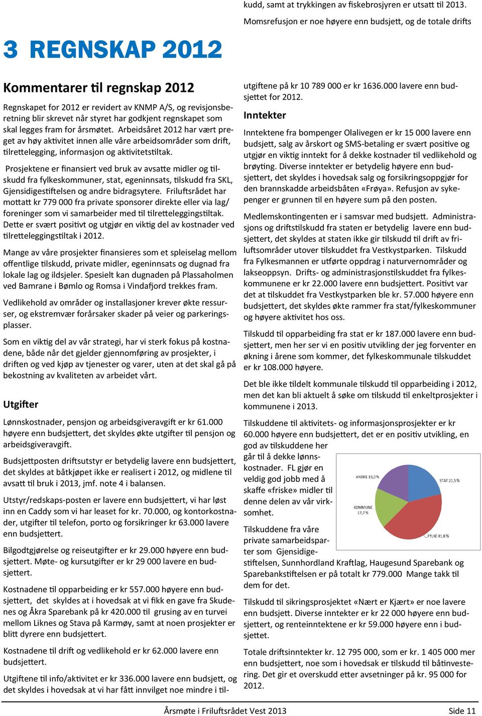 regnskapet som skal legges fram for årsmøtet. Arbeidsåret 2012 har vært preget av høy ak vitet innen alle våre arbeidsområder som dri, lre elegging, informasjon og ak vitets ltak.