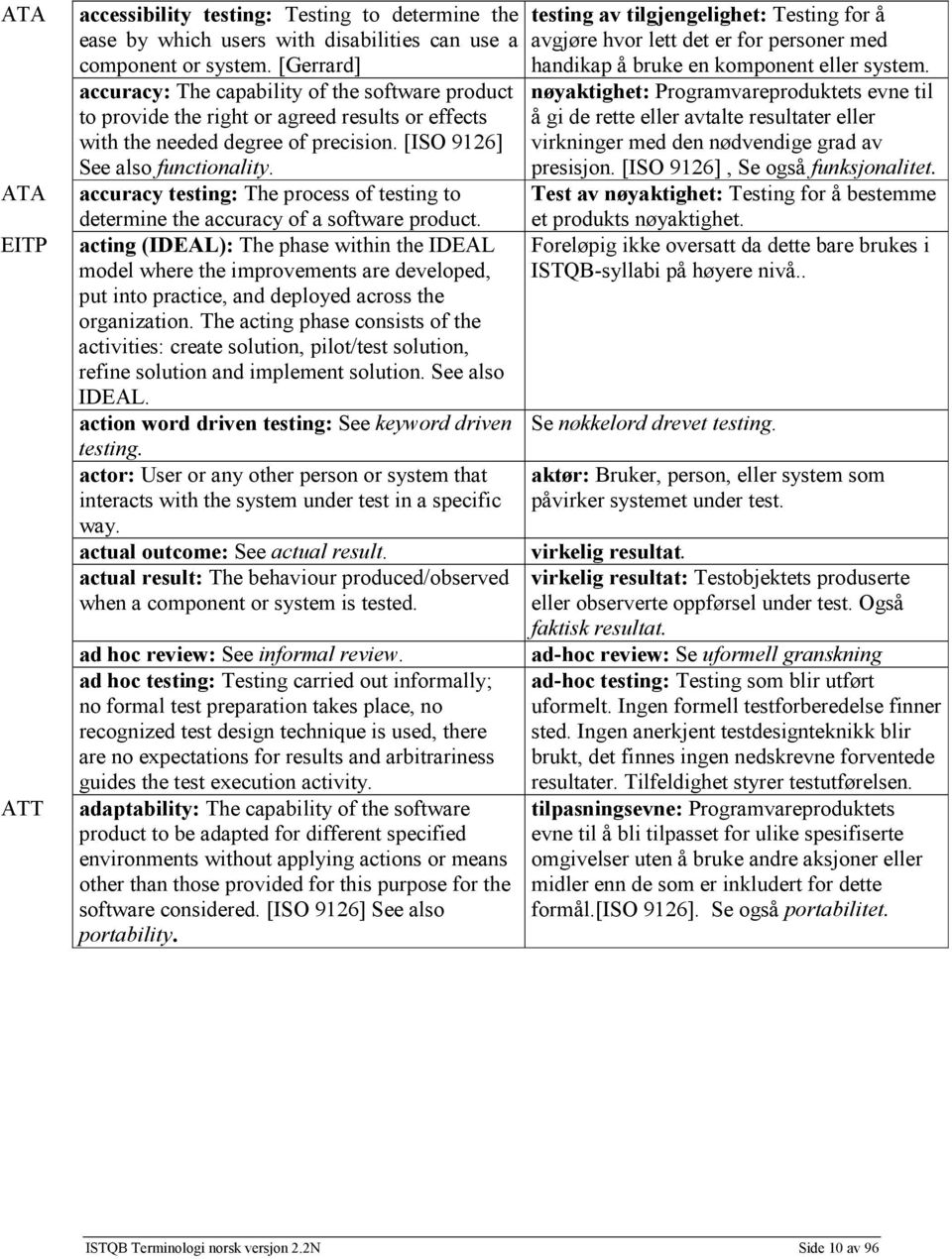 accuracy testing: The process of testing to determine the accuracy of a software product.