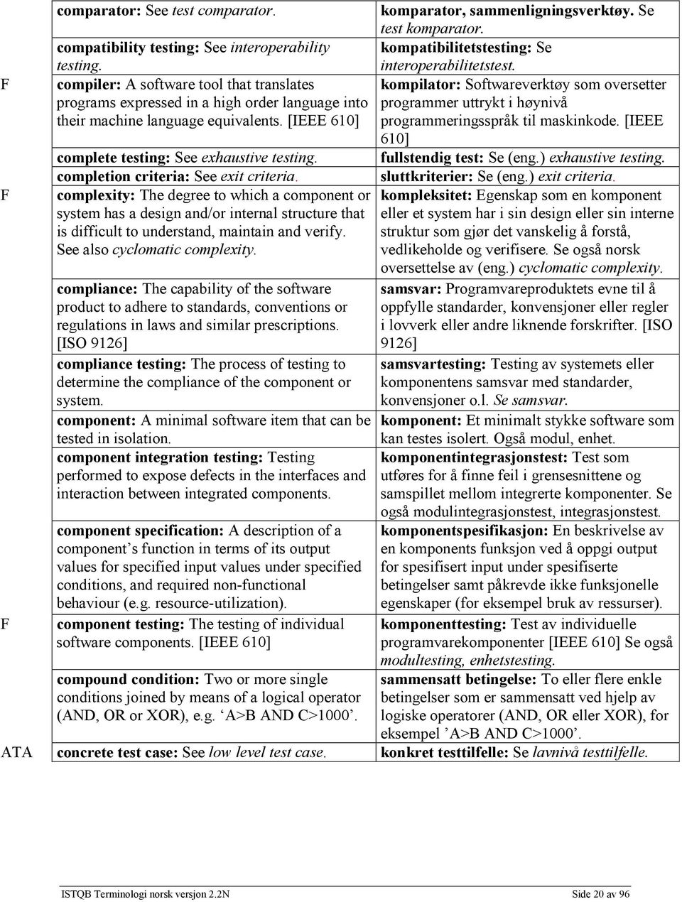 [IEEE 610] kompilator: Softwareverktøy som oversetter programmer uttrykt i høynivå programmeringsspråk til maskinkode. [IEEE 610] complete testing: See exhaustive testing. fullstendig test: Se (eng.