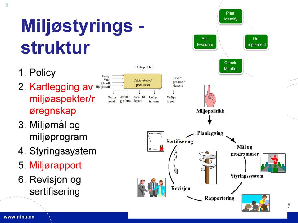 Kartlegging av miljøaspekter/milj øregnskap 3.