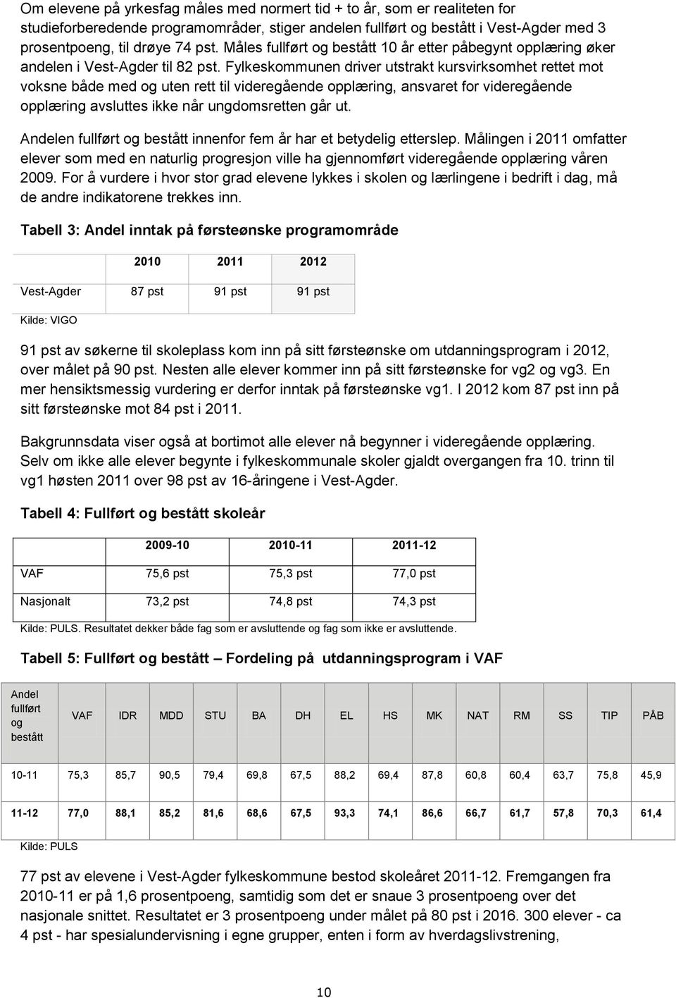 Fylkeskommunen driver utstrakt kursvirksomhet rettet mot voksne både med og uten rett til videregående opplæring, ansvaret for videregående opplæring avsluttes ikke når ungdomsretten går ut.