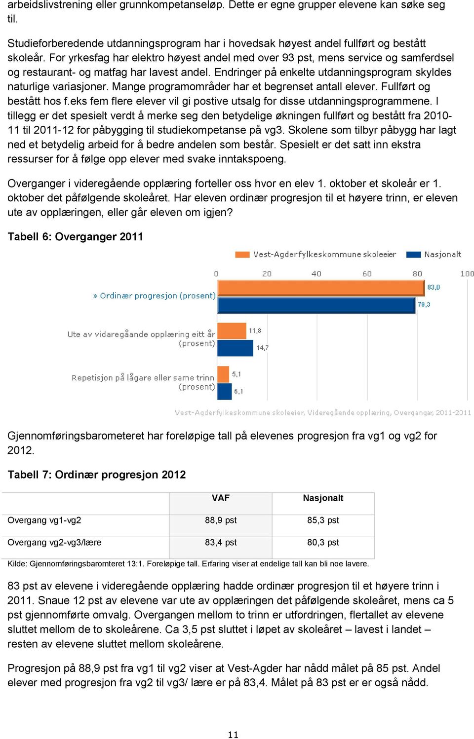 Mange programområder har et begrenset antall elever. Fullført og bestått hos f.eks fem flere elever vil gi postive utsalg for disse utdanningsprogrammene.