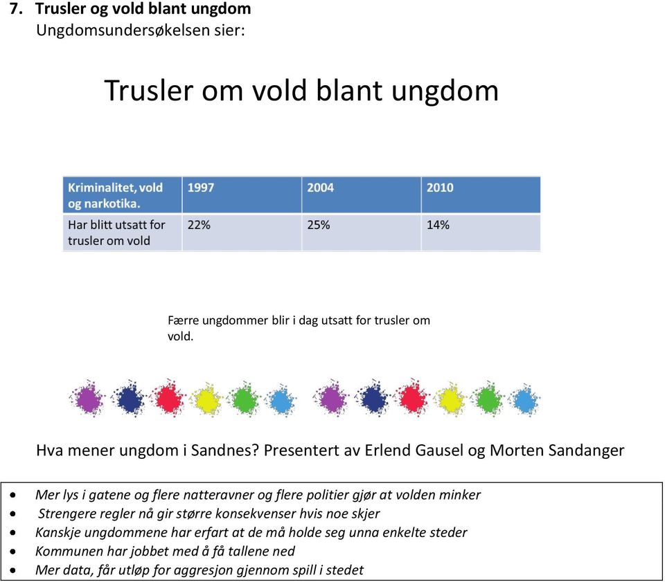 Presentert av Erlend Gausel og Morten Sandanger Mer lys i gatene og flere natteravner og flere politier gjør at volden minker