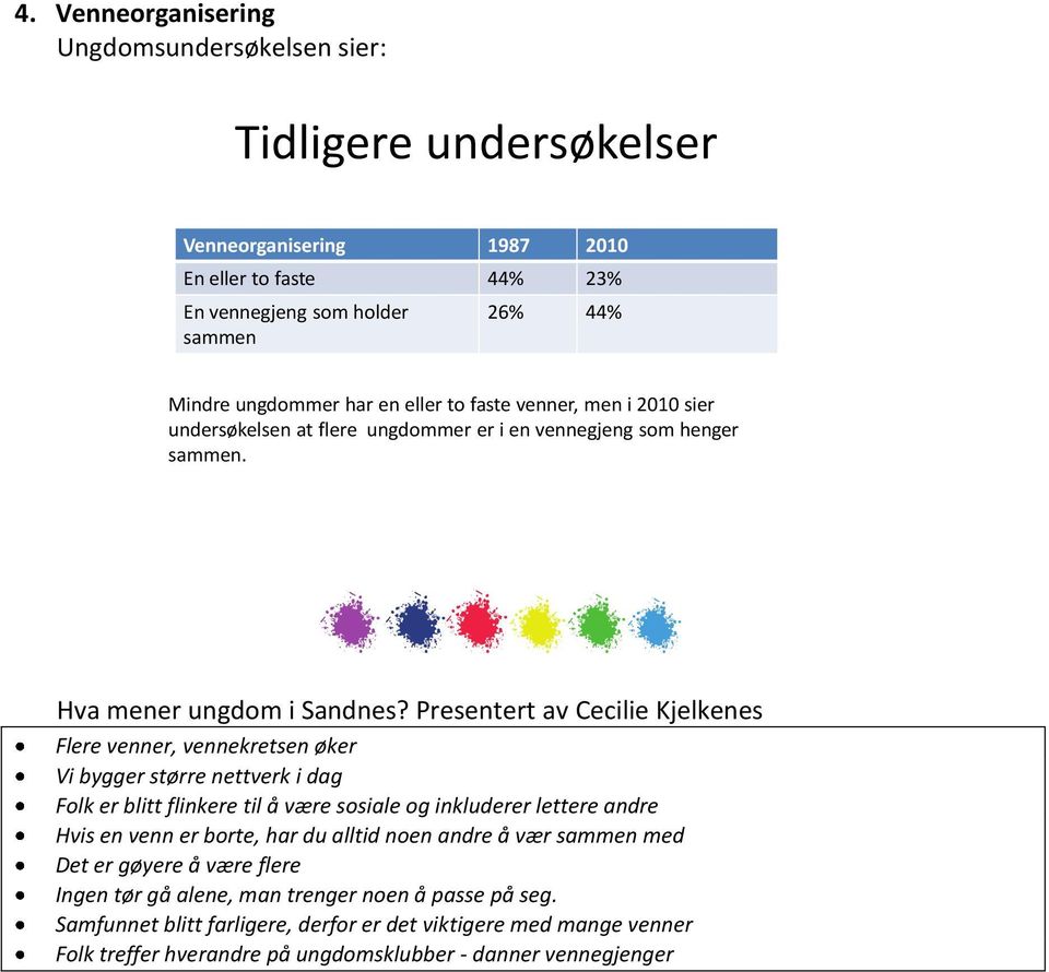 Presentert av Cecilie Kjelkenes Flere venner, vennekretsen øker Vi bygger større nettverk i dag Folk er blitt flinkere til å være sosiale og inkluderer lettere andre Hvis en venn er borte, har