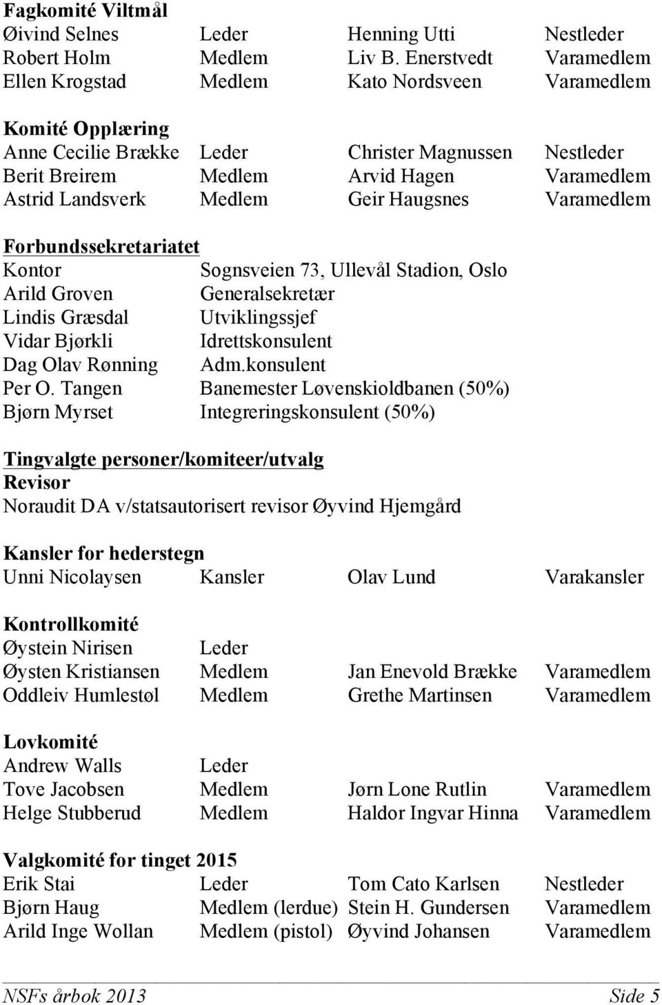 Landsverk Medlem Geir Haugsnes Varamedlem Forbundssekretariatet Kontor Sognsveien 73, Ullevål Stadion, Oslo Arild Groven Generalsekretær Lindis Græsdal Utviklingssjef Vidar Bjørkli Idrettskonsulent