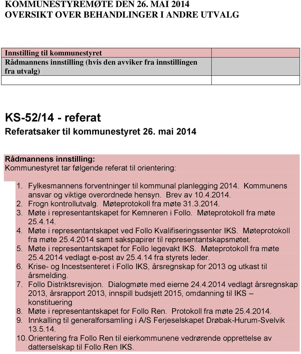 kommunestyret 26. mai 2014 Rådmannens innstilling: Kommunestyret tar følgende referat til orientering: 1. Fylkesmannens forventninger til kommunal planlegging 2014.