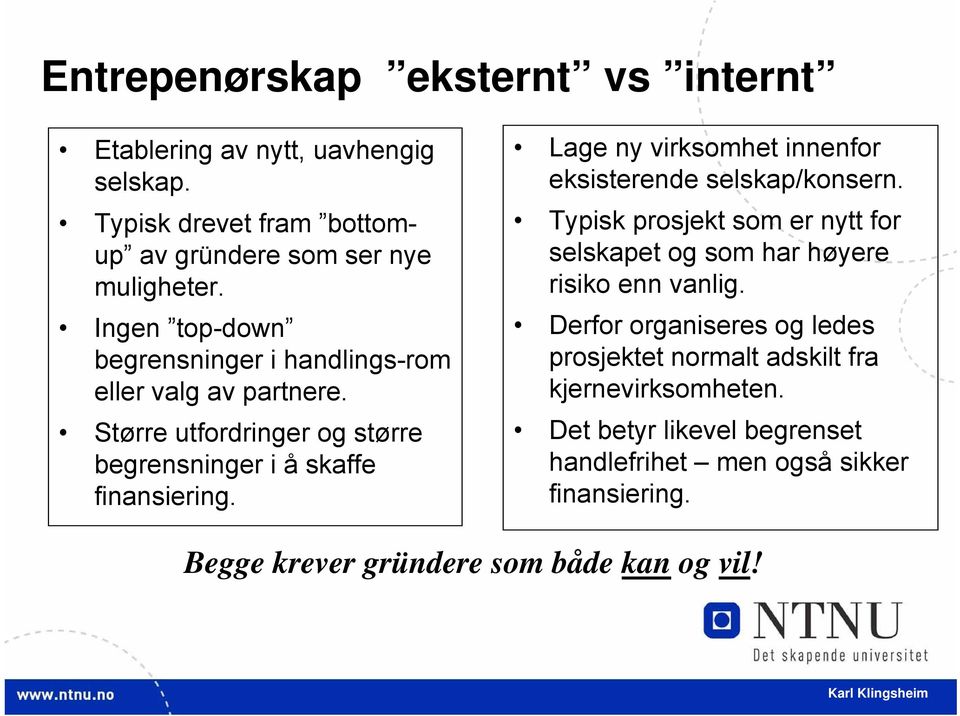 Lage ny virksomhet innenfor eksisterende selskap/konsern. Typisk prosjekt som er nytt for selskapet og som har høyere risiko enn vanlig.