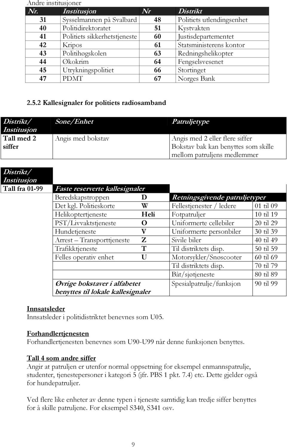 Statsministerens kontor 43 Politihøgskolen 63 Redningshelikopter 44 Økokrim 64 Fengselsvesenet 45 