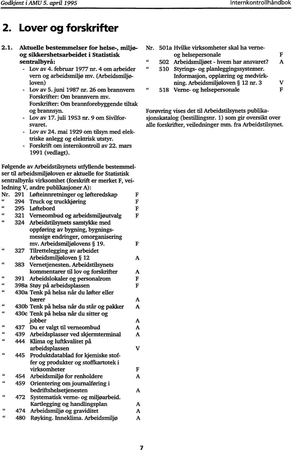 juli 1953 nr. 9 om Sivilforsvaret. - Lov av 24. mai 1929 om tilsyn med elektriske anlegg og elektrisk utstyr. Forskrift om internkontroll av 22. mars 1991 (vedlagt). Nr.