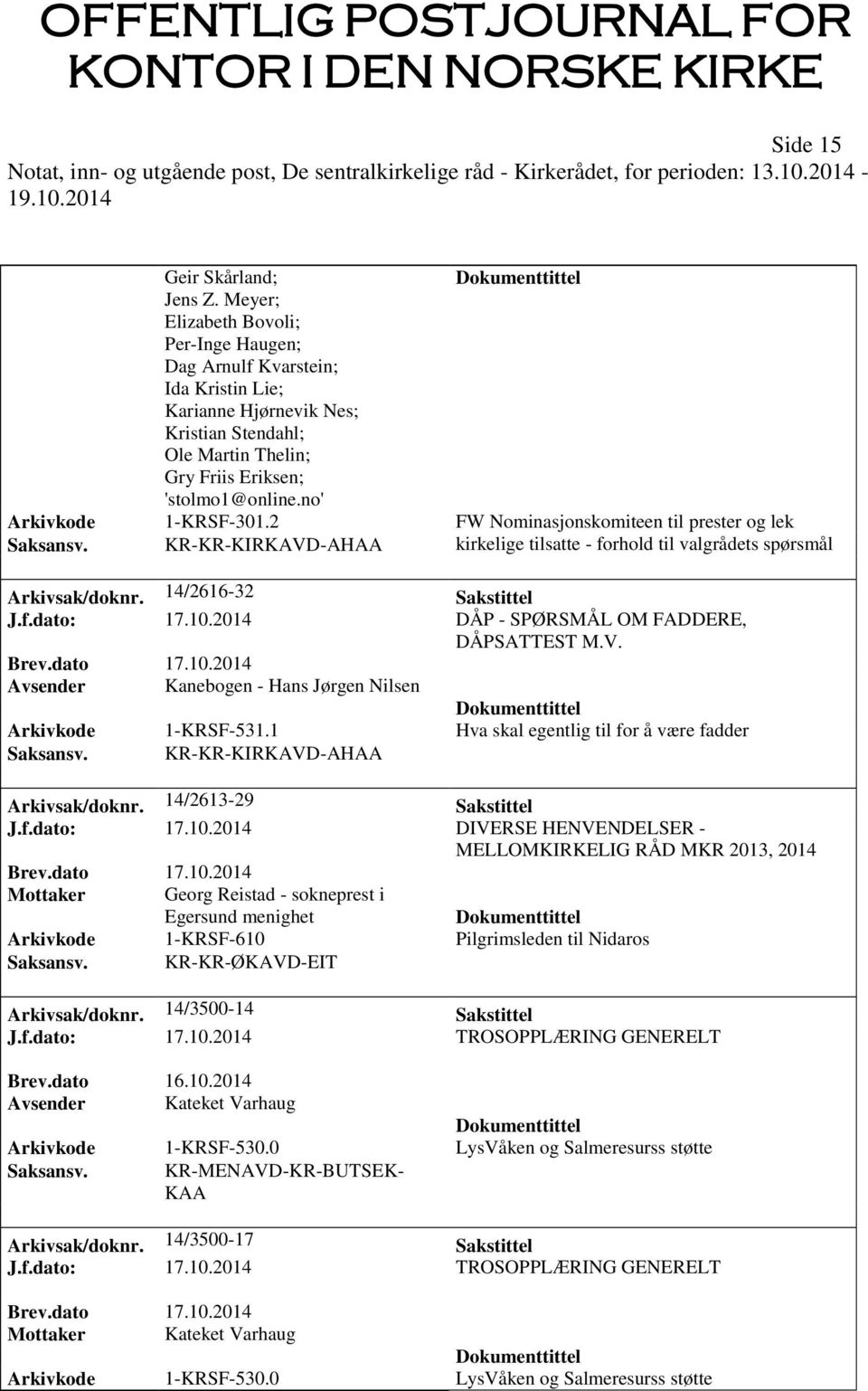 no' Arkivkode 1-KRSF-301.2 FW Nominasjonskomiteen til prester og lek Saksansv. KR-KR-KIRKAVD-AHAA kirkelige tilsatte - forhold til valgrådets spørsmål Arkivsak/doknr. 14/2616-32 Sakstittel J.f.dato: 17.