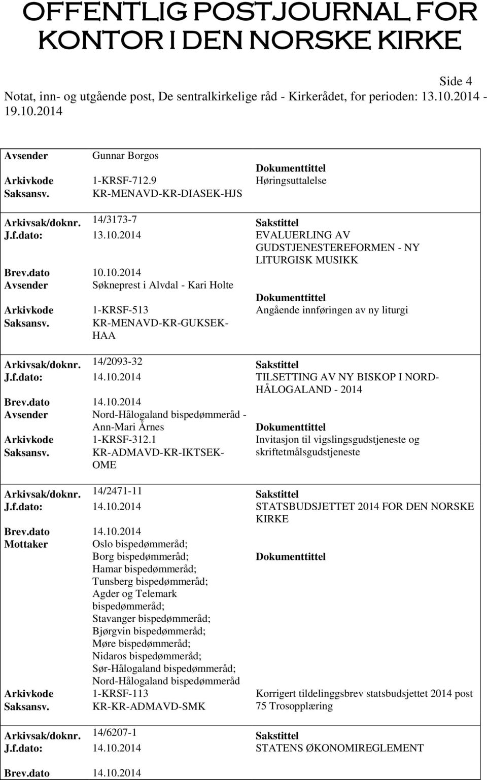 KR-MENAVD-KR-GUKSEK- HAA Arkivsak/doknr. 14/2093-32 Sakstittel J.f.dato: 14.10.