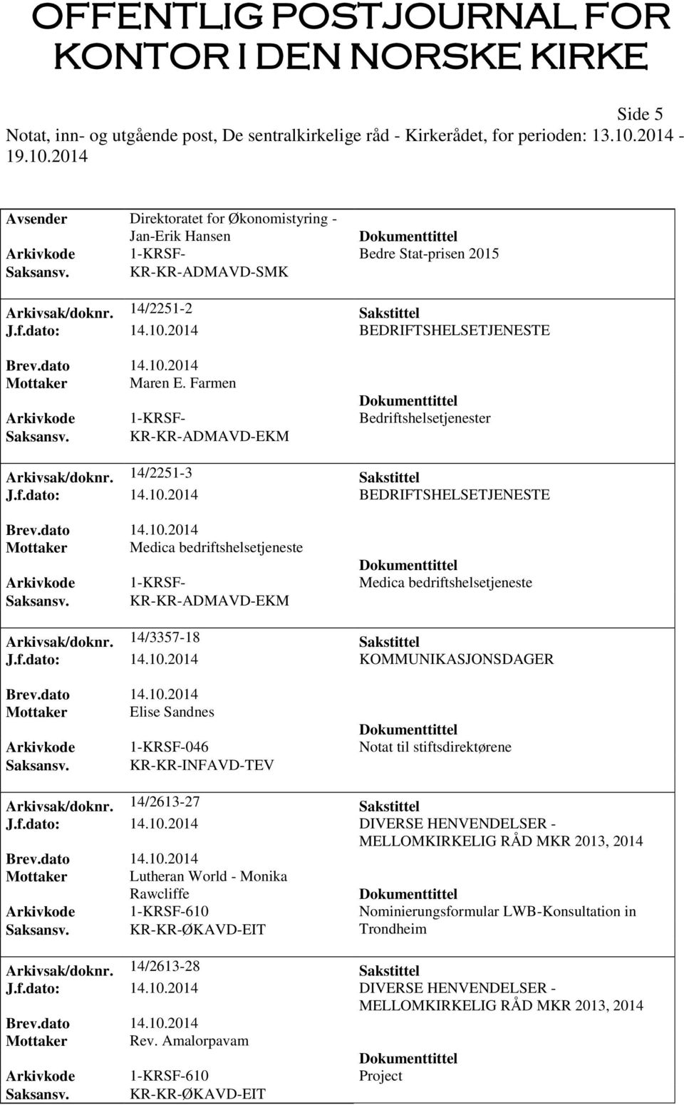 2014 BEDRIFTSHELSETJENESTE Mottaker Medica bedriftshelsetjeneste Arkivkode 1-KRSF- Medica bedriftshelsetjeneste Saksansv. KR-KR-ADMAVD-EKM Arkivsak/doknr. 14/3357-18 Sakstittel J.f.dato: 14.10.