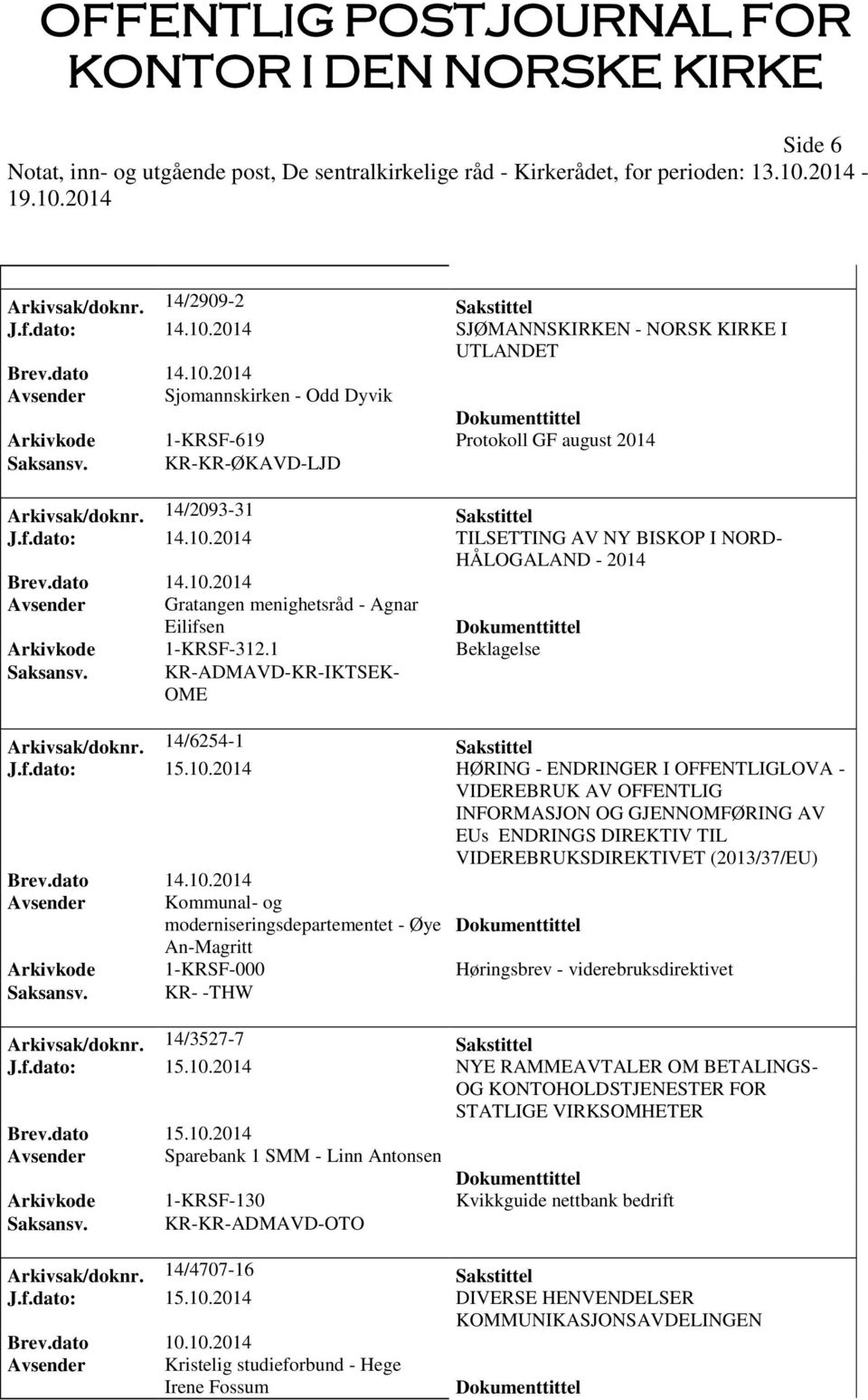 1 Beklagelse Saksansv. KR-ADMAVD-KR-IKTSEK- OME Arkivsak/doknr. 14/6254-1 Sakstittel J.f.dato: 15.10.