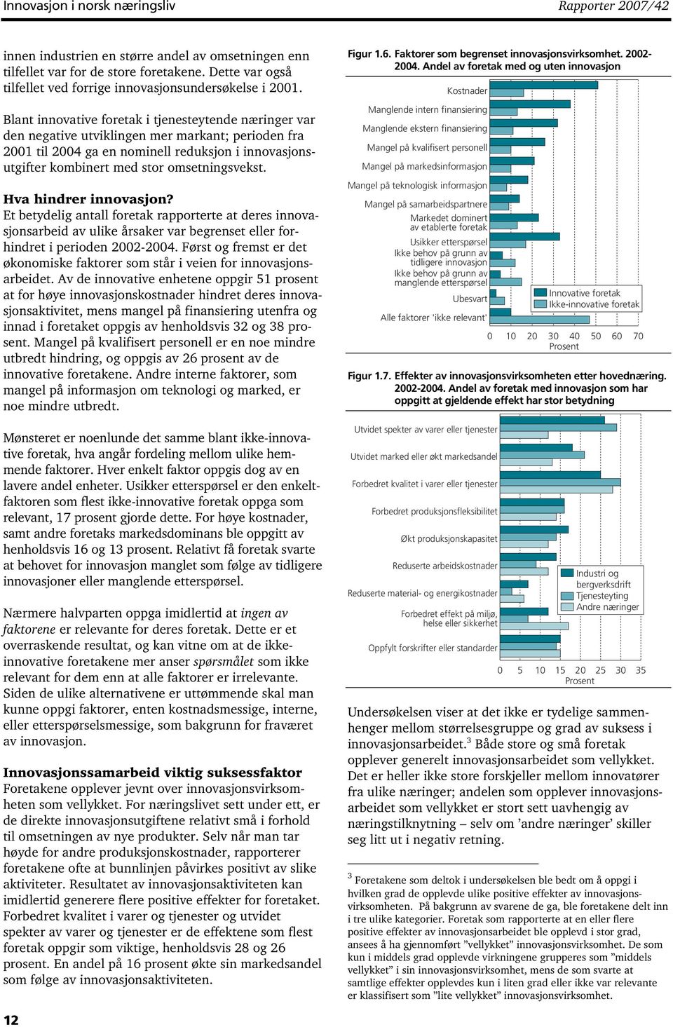 Hva hindrer innovasjon? Et betydelig antall foretak rapporterte at deres innovasjonsarbeid av ulike årsaker var begrenset eller forhindret i perioden 2002-2004.