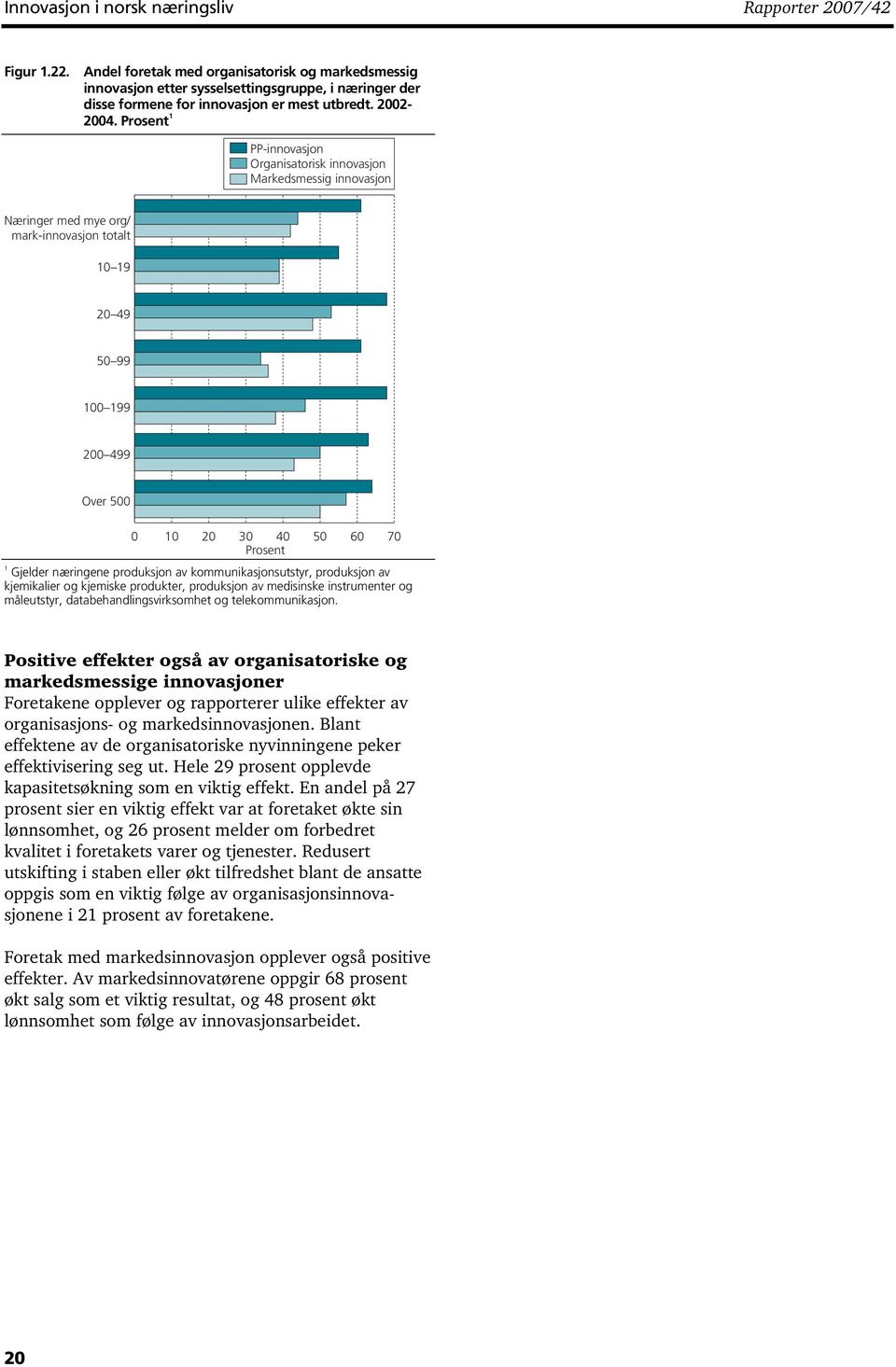 næringene produksjon av kommunikasjonsutstyr, produksjon av kjemikalier og kjemiske produkter, produksjon av isinske instrumenter og måleutstyr, databehandlingsvirksomhet og telekommunikasjon.