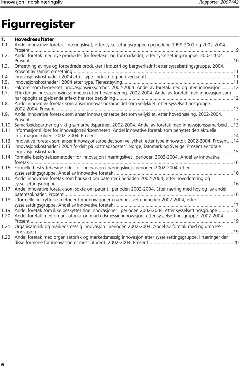 4 Innovasjonskostnader i 2004 etter type. Industri og bergverksdrift...11 1.5. Innovasjonskostnader i 2004 etter type. Tjenesteyting...11 1.6. Faktorer som begrenset innovasjonsvirksomhet. 2002-2004.