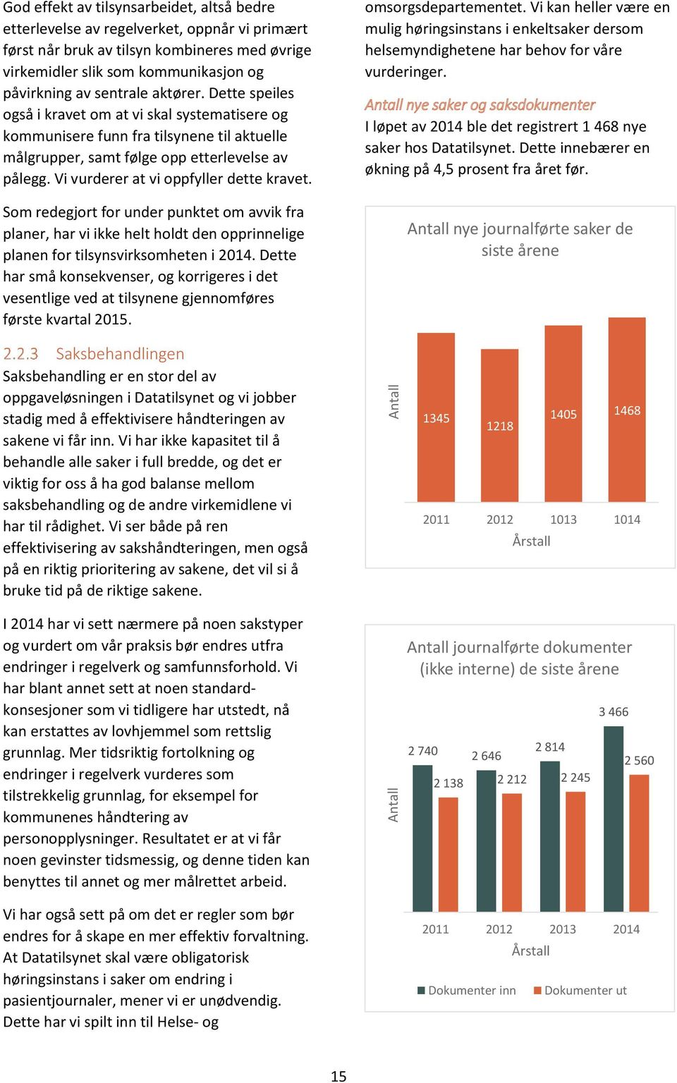 Vi vurderer at vi oppfyller dette kravet. Som redegjort for under punktet om avvik fra planer, har vi ikke helt holdt den opprinnelige planen for tilsynsvirksomheten i 2014.