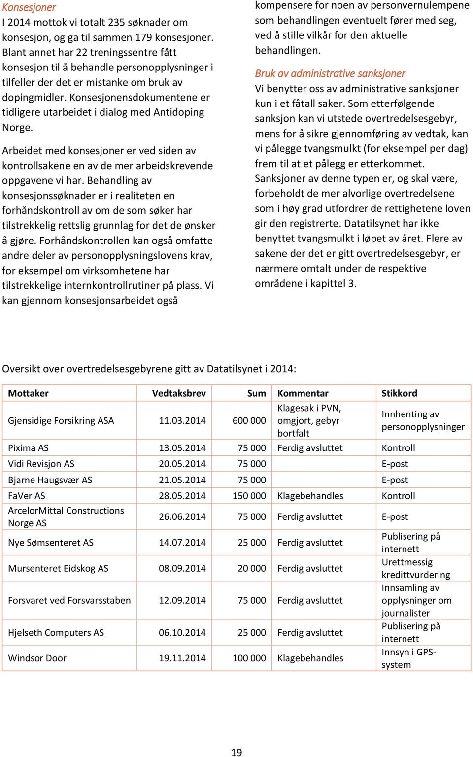 Konsesjonensdokumentene er tidligere utarbeidet i dialog med Antidoping Norge. Arbeidet med konsesjoner er ved siden av kontrollsakene en av de mer arbeidskrevende oppgavene vi har.