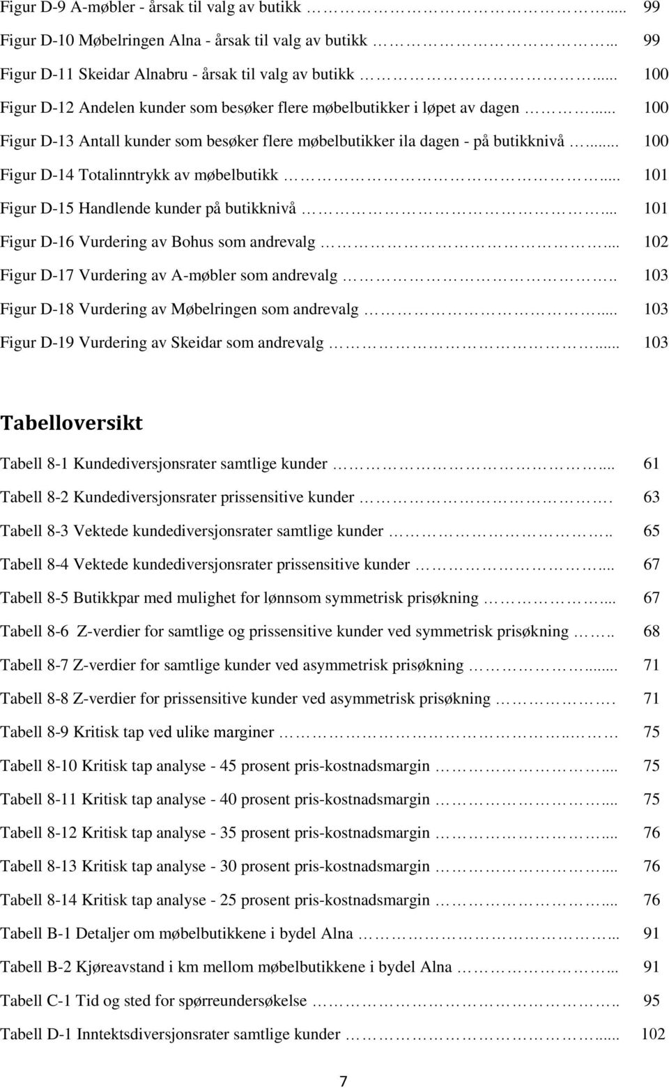 .. 100 Figur D-14 Totalinntrykk av møbelbutikk... 101 Figur D-15 Handlende kunder på butikknivå... 101 Figur D-16 Vurdering av Bohus som andrevalg... 102 Figur D-17 Vurdering av A-møbler som andrevalg.