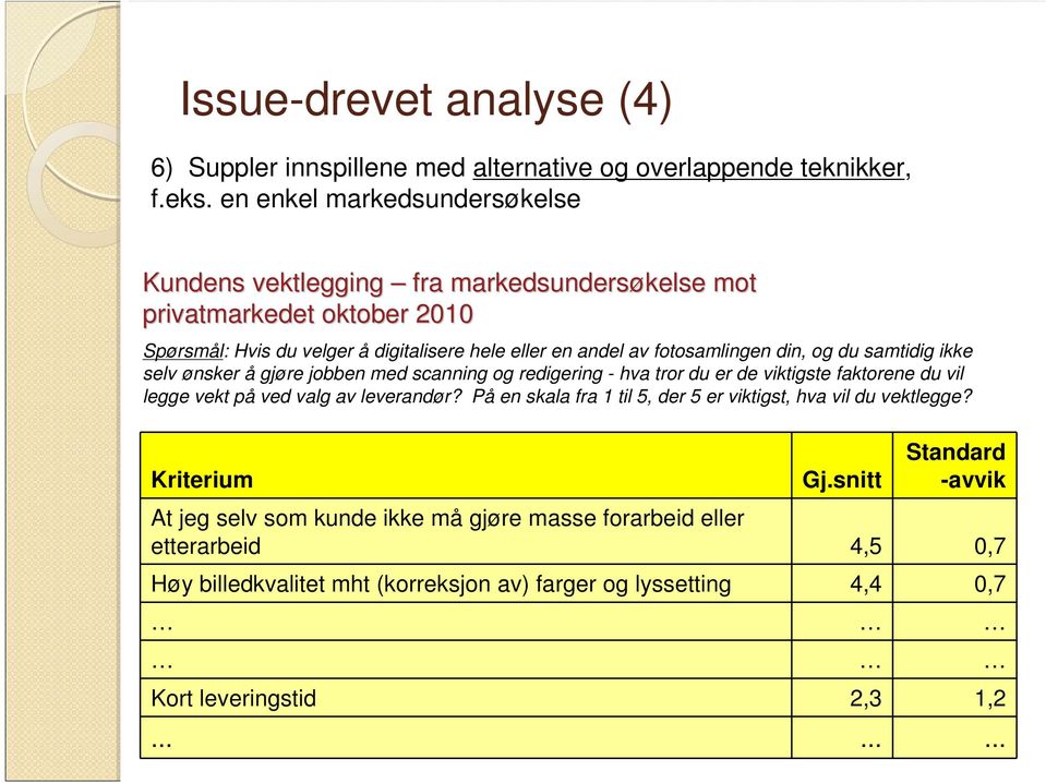 fotosamlingen din, og du samtidig ikke selv ønsker å gjøre jobben med scanning og redigering - hva tror du er de viktigste faktorene du vil legge vekt på ved valg av leverandør?