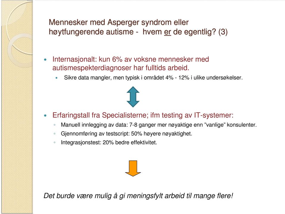 Sikre data mangler, men typisk i området 4% - 12% i ulike undersøkelser.