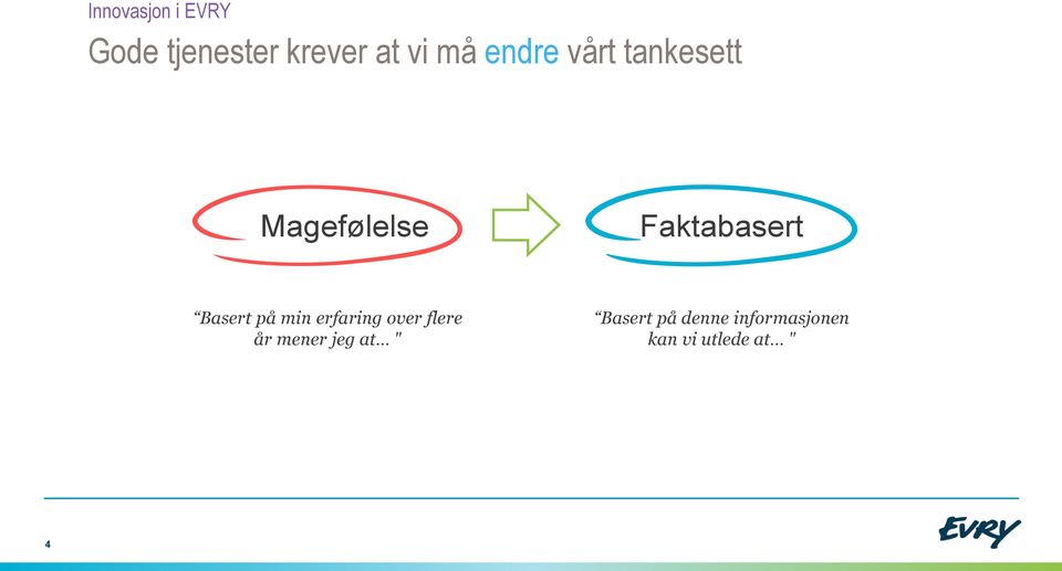 Basert på min erfaring over flere år mener jeg