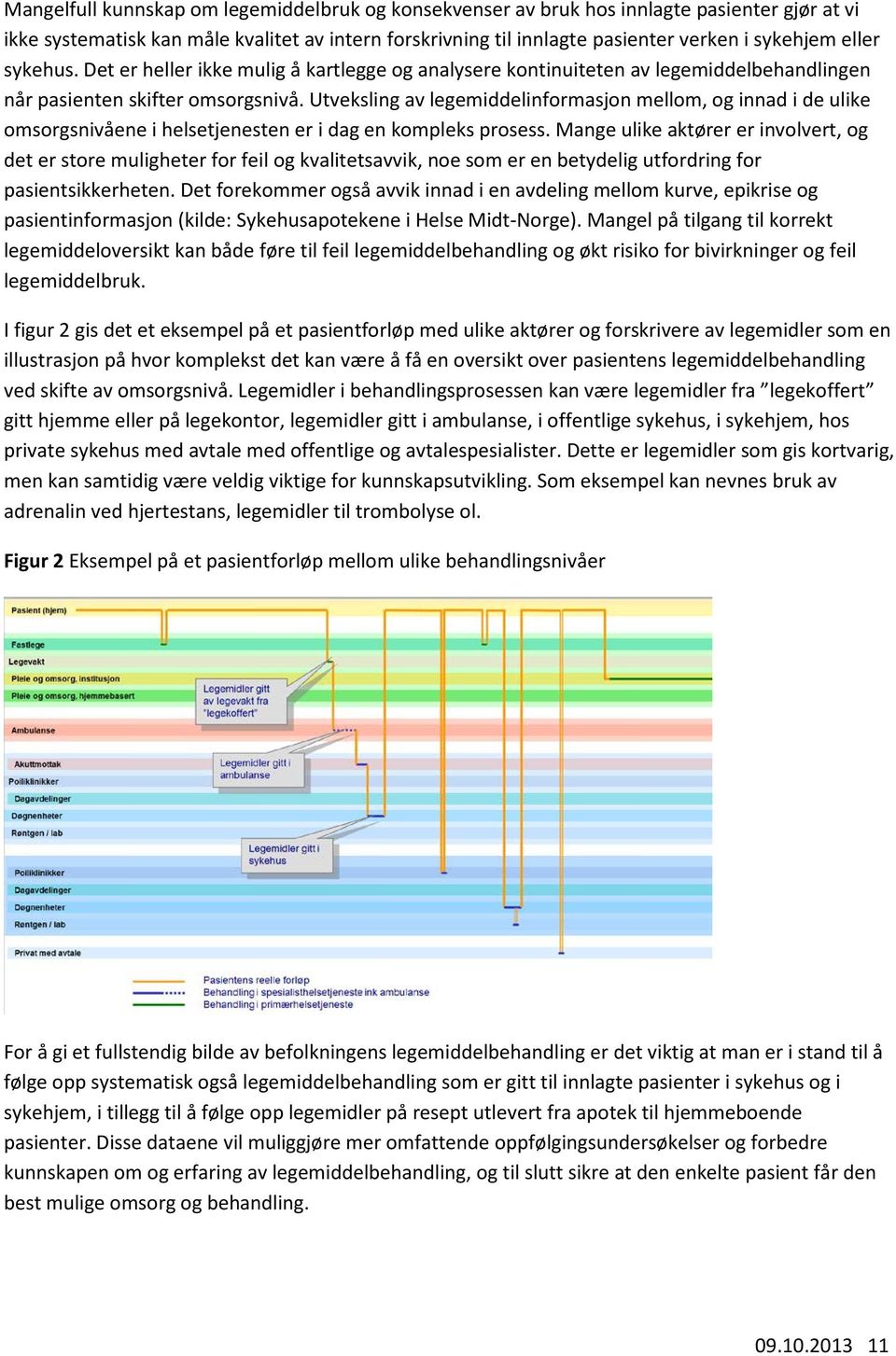 Utveksling av legemiddelinformasjon mellom, og innad i de ulike omsorgsnivåene i helsetjenesten er i dag en kompleks prosess.