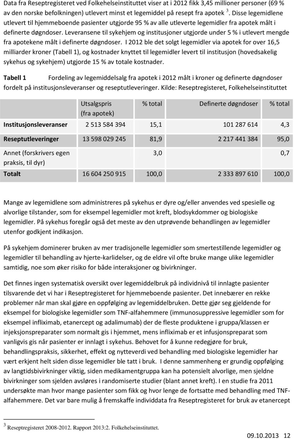 Leveransene til sykehjem og institusjoner utgjorde under 5 % i utlevert mengde fra apotekene målt i definerte døgndoser.