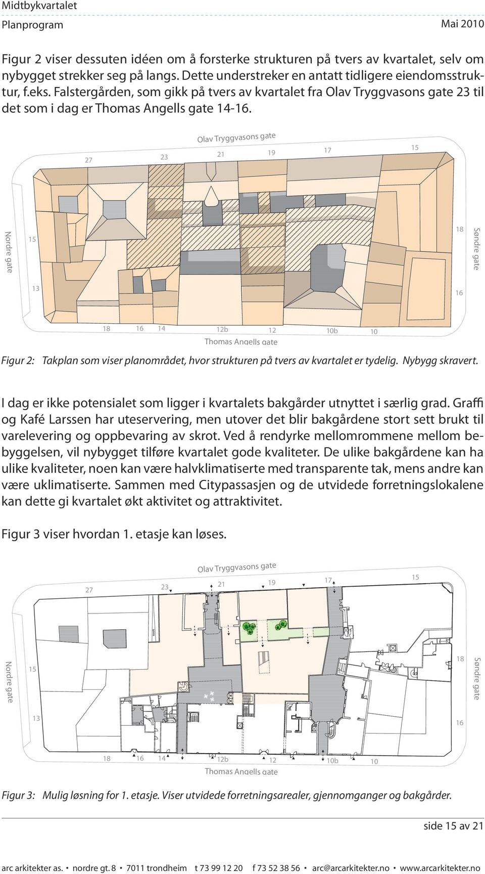 27 23 Olav Tryggvasons gate 21 19 17 15 15 18 Søndre gate Nordre gate 13 16 18 16 14 12b 12 10b 10 Thomas Angells gate Figur 2: Takplan som viser planområdet, hvor strukturen på tvers av kvartalet er