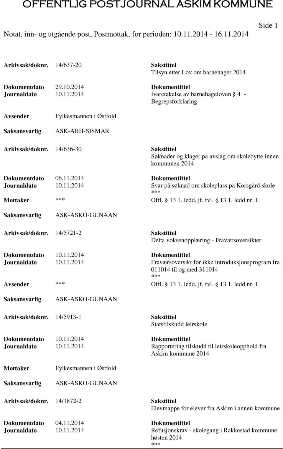 14/636-30 Sakstittel Søknader og klager på avslag om skolebytte innen kommunen 2014 Dokumentdato 06.11.2014 Dokumentittel Journaldato 10.11.2014 Svar på søknad om skoleplass på Korsgård skole Offl.