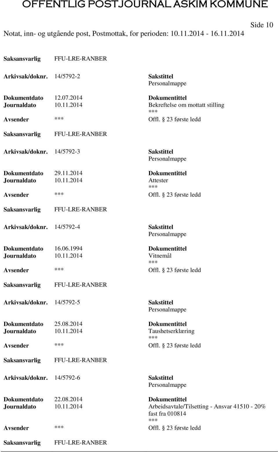 1994 Dokumentittel Journaldato 10.11.2014 Vitnemål Offl. 23 første ledd Arkivsak/doknr. 14/5792-5 Sakstittel Dokumentdato 25.08.2014 Dokumentittel Journaldato 10.11.2014 Taushetserklæring Offl.