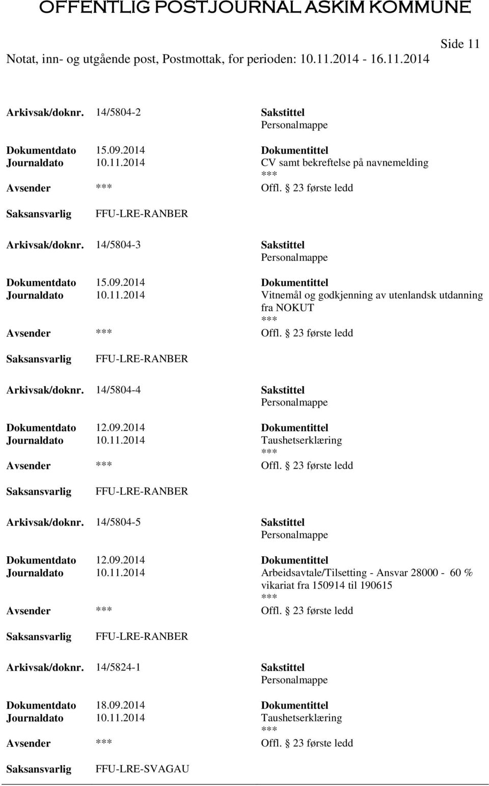 14/5804-4 Sakstittel Dokumentdato 12.09.2014 Dokumentittel Journaldato 10.11.2014 Taushetserklæring Offl. 23 første ledd Arkivsak/doknr. 14/5804-5 Sakstittel Dokumentdato 12.09.2014 Dokumentittel Journaldato 10.11.2014 Arbeidsavtale/Tilsetting - Ansvar 28000-60 % vikariat fra 150914 til 190615 Offl.