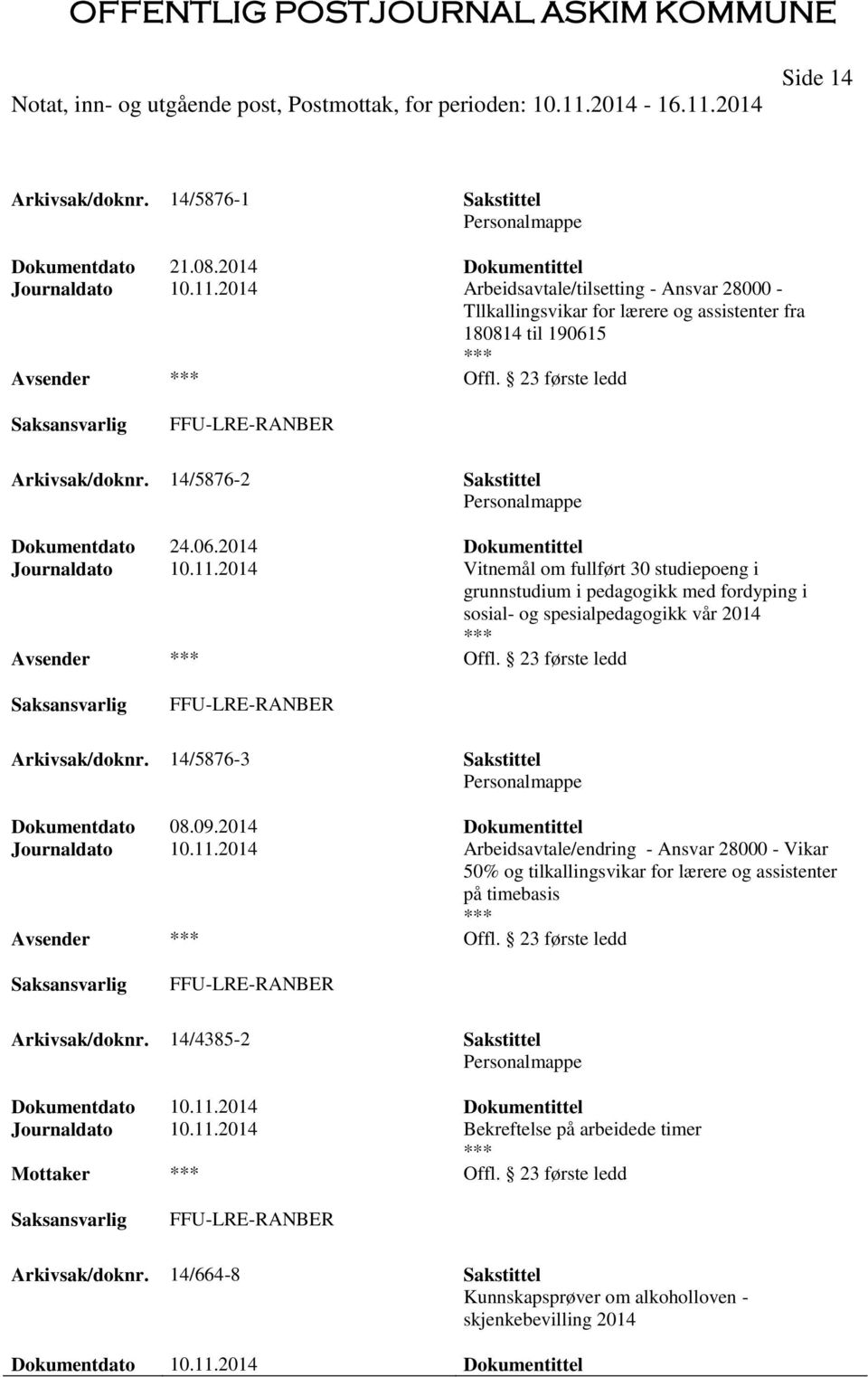 11.2014 Vitnemål om fullført 30 studiepoeng i grunnstudium i pedagogikk med fordyping i sosial- og spesialpedagogikk vår 2014 Offl. 23 første ledd Arkivsak/doknr. 14/5876-3 Sakstittel Dokumentdato 08.