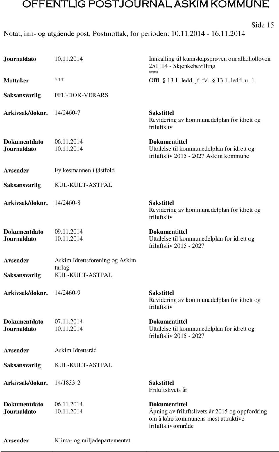 2014 Dokumentittel Journaldato 10.11.2014 Uttalelse til kommunedelplan for idrett og friluftsliv 2015-2027 Askim kommune Fylkesmannen i Østfold KUL-KULT-ASTPAL Arkivsak/doknr.