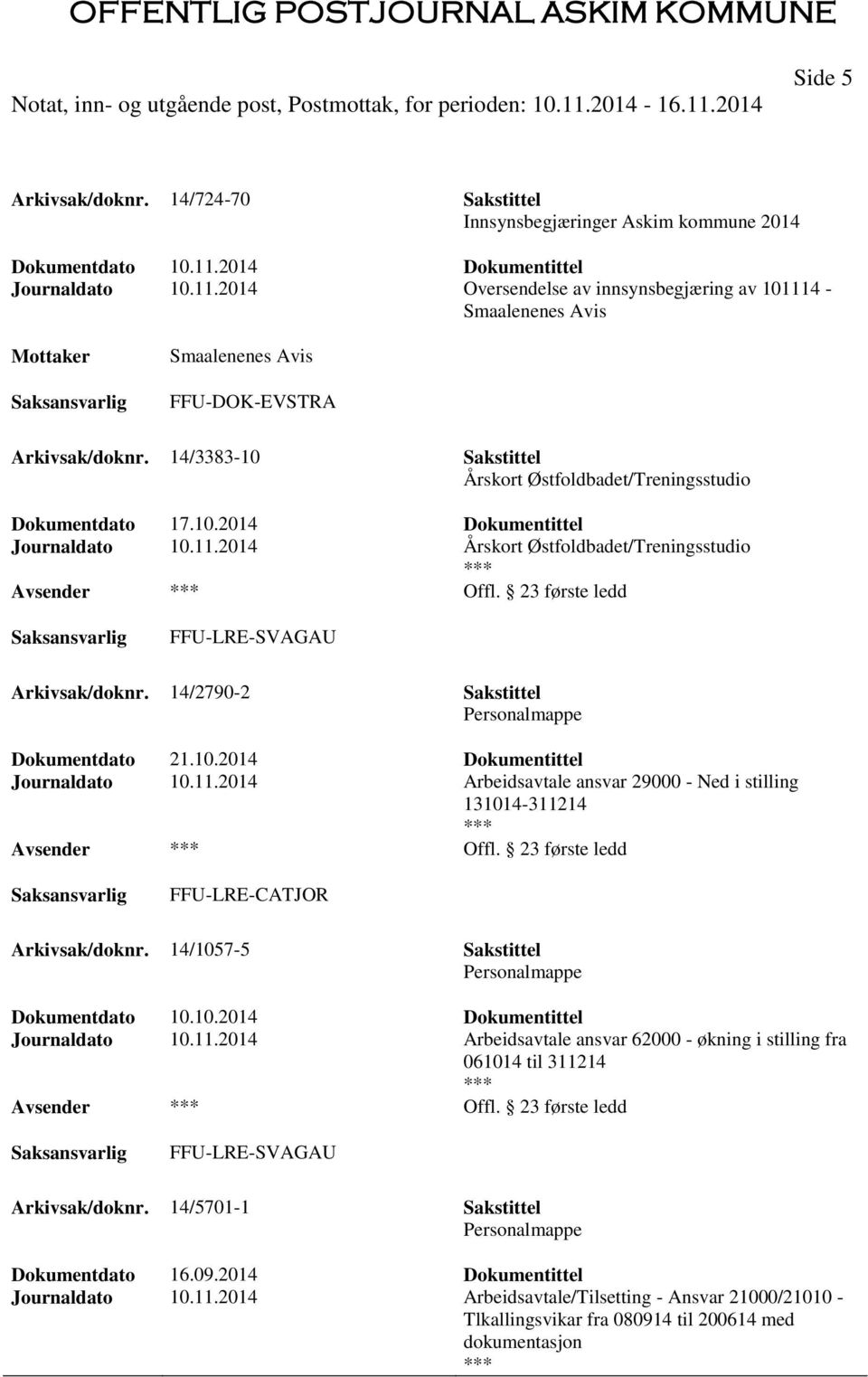 11.2014 Årskort Østfoldbadet/Treningsstudio Offl. 23 første ledd FFU-LRE-SVAGAU Arkivsak/doknr. 14/2790-2 Sakstittel Dokumentdato 21.10.2014 Dokumentittel Journaldato 10.11.2014 Arbeidsavtale ansvar 29000 - Ned i stilling 131014-311214 Offl.